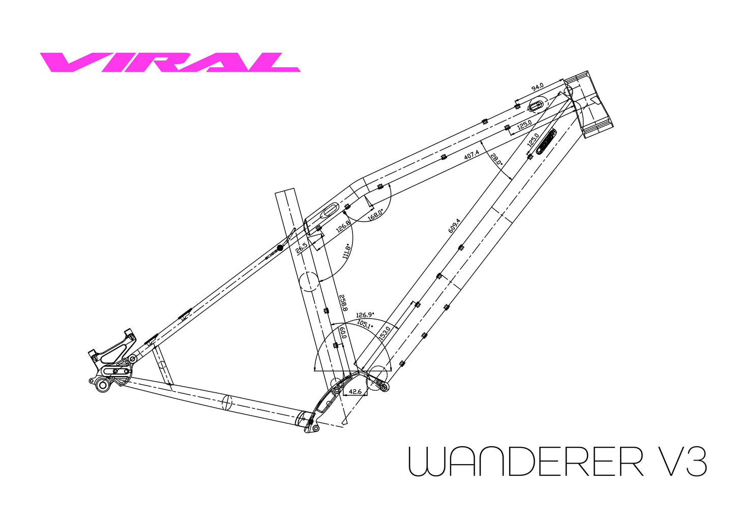 Viral Wanderer Frame Kit